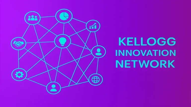 Kellogg Innovation Network