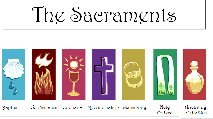 seven sacraments