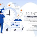 Scientific Management Associates